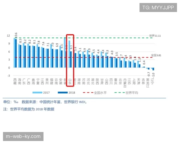 传统豪门结构性危机集中爆发 核心老化与引援失效问题并存