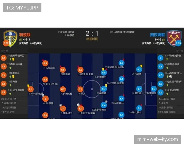 努诺执教西汉姆联四轮抢下十分 防守反击体系助铁锤帮逃离降级区
